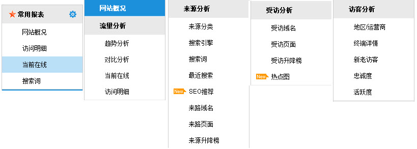 登录CNZZ统计后台