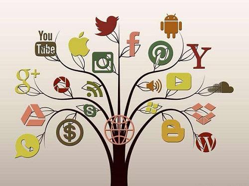 企业建站为什么要选择营销型网站？