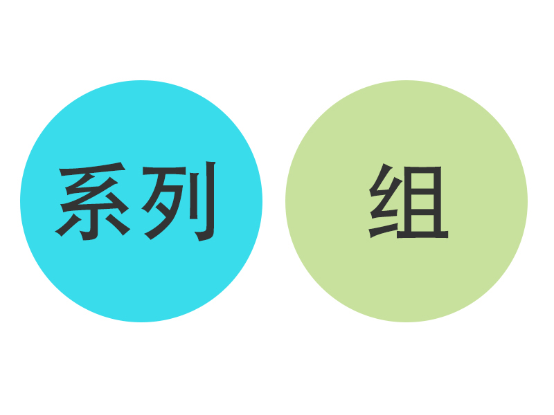 ads否定关键字维度