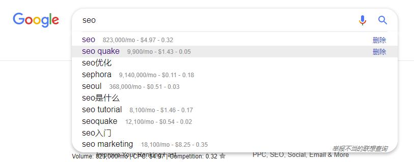 Keywords everywhere SEO 工具
