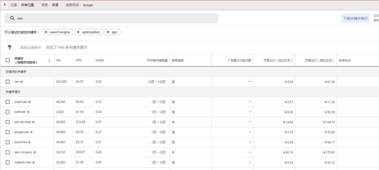 谷歌关键词提示