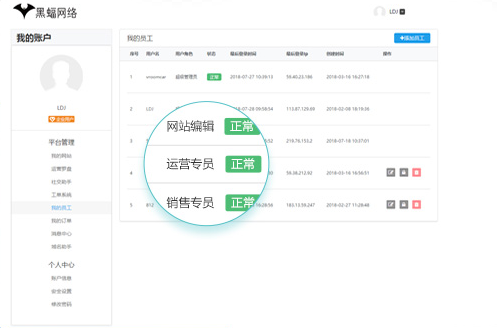多角色平台管理