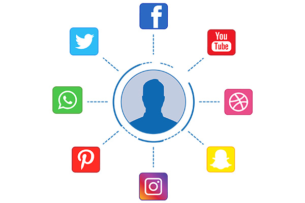 什么是社会化媒体营销？