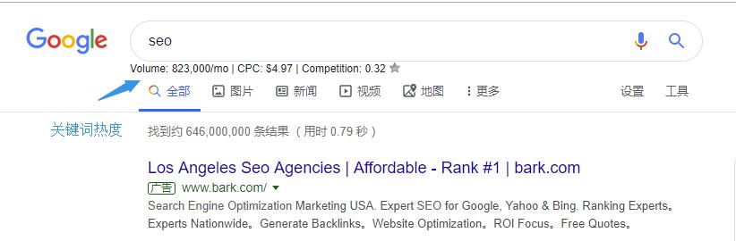 Keywords everywhere SEO 工具