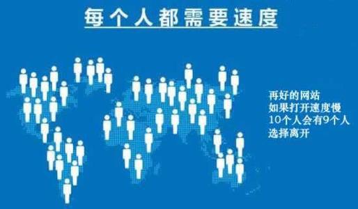 为什么建站公司给企业建站报的价格高低如此之大？