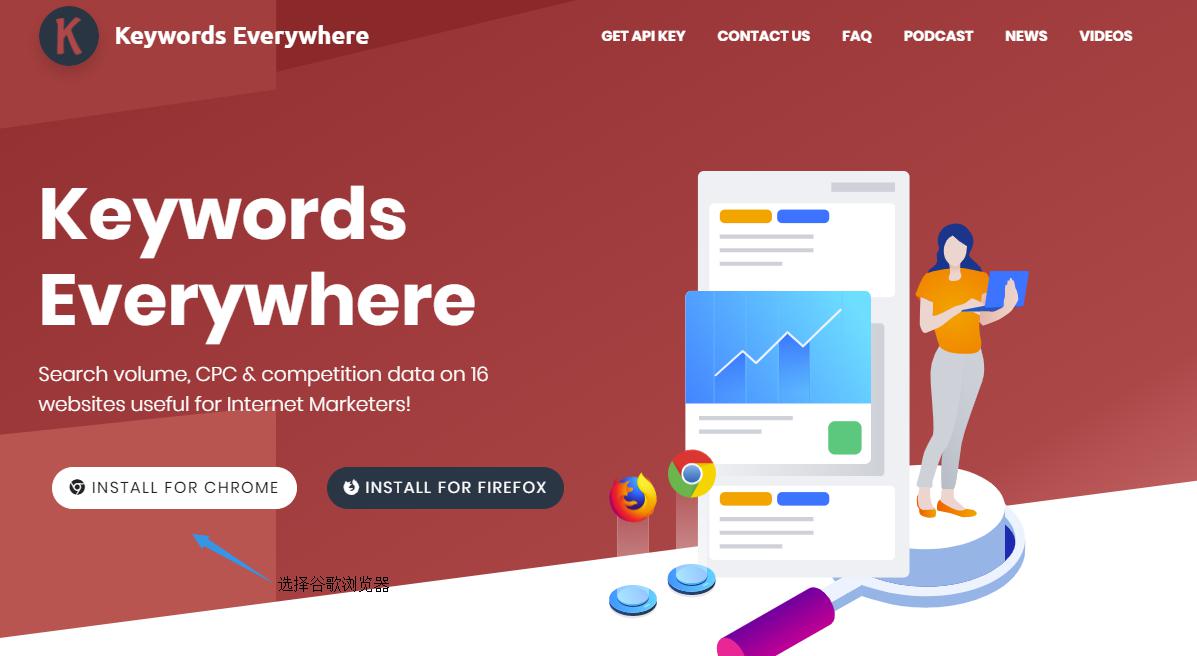 Keywords everywhere SEO 工具