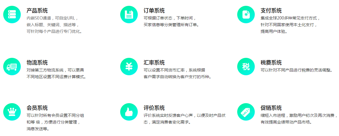 黑蝠SAAS建站平台九大系统