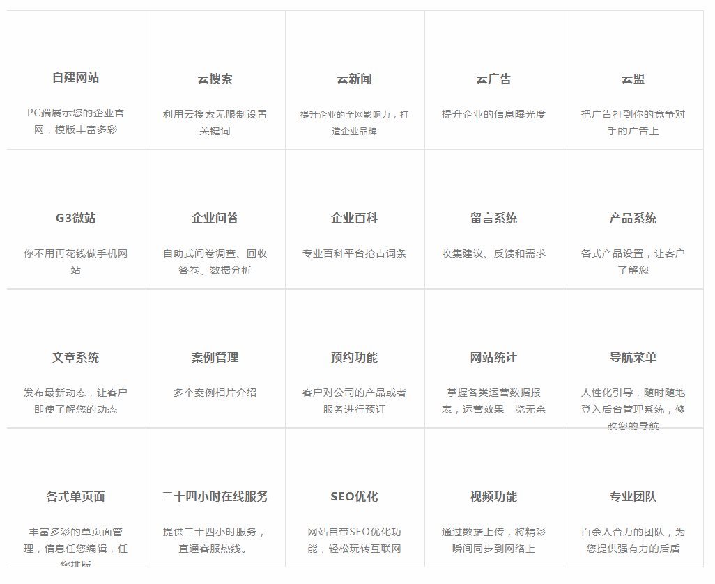 黑蝠网络品牌推广功能