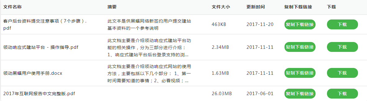 下载文件前台显示效果